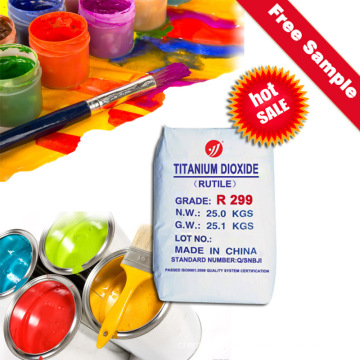 Rutilo de dióxido de titanio masterbatch pintura (R299)